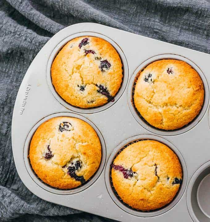 Ketogenic Breakfast Recipes