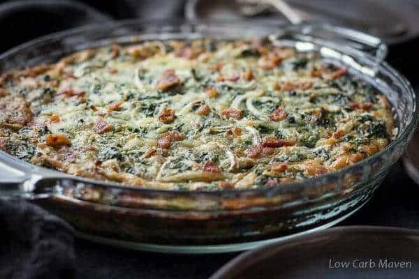 Ketogenic Breakfast Recipes