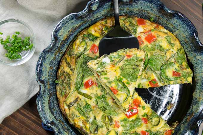 Ketogenic Breakfast Recipes