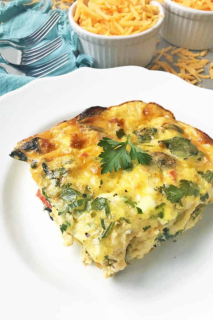 Ketogenic Breakfast Recipes