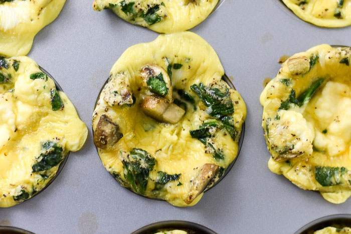 Ketogenic Breakfast Recipes