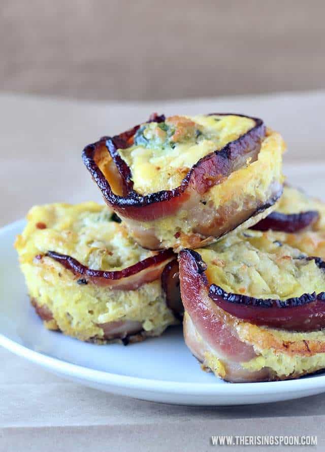 Ketogenic Breakfast Recipes